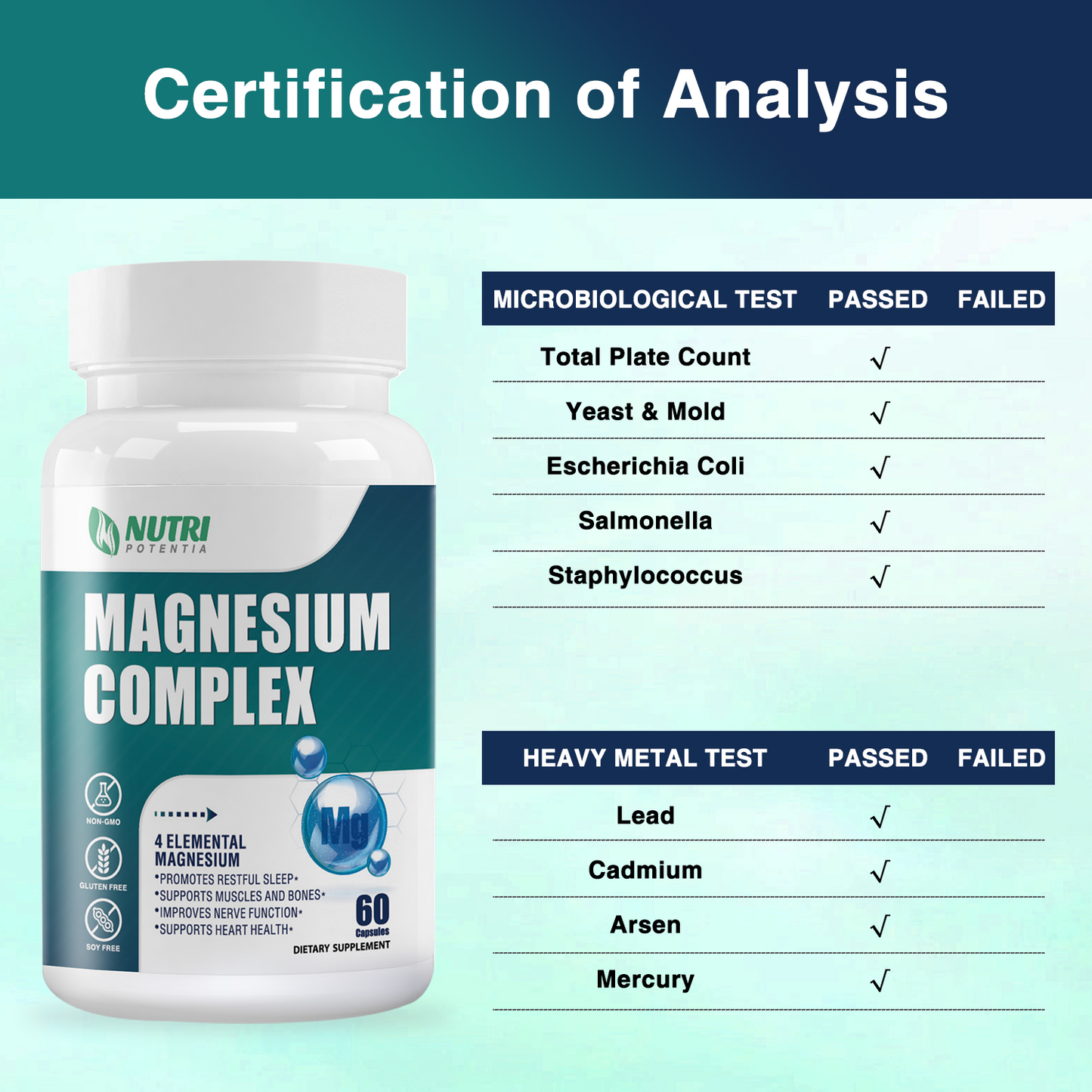 Magnesium Complex Supplement 500mg- Magnesium Glycinate, Citrate, Malate, Taurate with B6 - Bone, Heart, Muscle & Nervous System Support - 60 Capsules