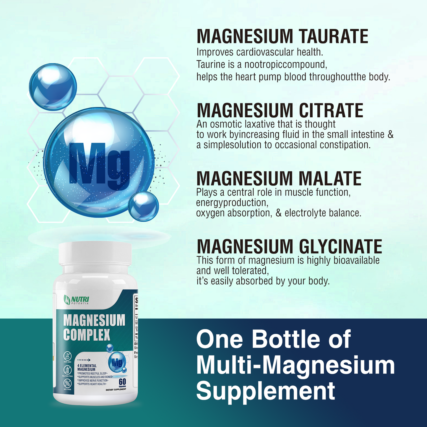 Magnesium Complex Supplement 500mg- Magnesium Glycinate, Citrate, Malate, Taurate with B6 - Bone, Heart, Muscle & Nervous System Support - 60 Capsules