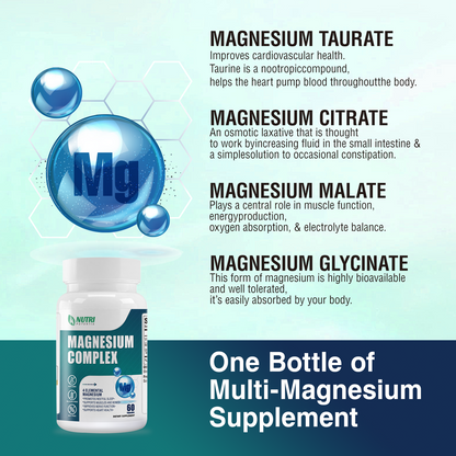 Magnesium Complex Supplement 500mg- Magnesium Glycinate, Citrate, Malate, Taurate with B6 - Bone, Heart, Muscle & Nervous System Support - 60 Capsules