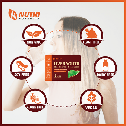 Liver Youth Dripping Pills - Milk Thistle & Schisandra Supplement for Liver Health Support