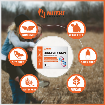 LONGEVITY NMN Dripping Pills - NMN + Coenzyme Q10