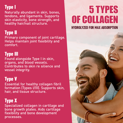 Collagen Peptides Powder, Collagen Capsules, Multi Type I, II, III, V, X - Hair, Skin, Nail Support - Unflavored, Non-GMO, Easy to Absorb