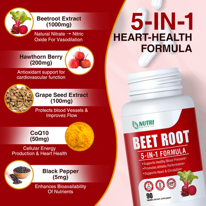 Beet Root Powder Capsules - Blood Pressure Support Supplement, 5 in 1 Formula with Hawthorn, Grape Seed & CoQ10, Support Circulation and Blood Flow - Non-GMO - 90 Capsules