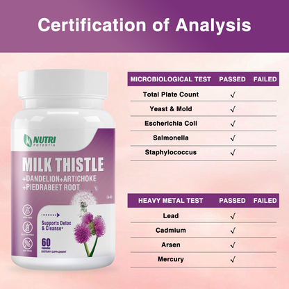 Milk Thistle Supplement with Dandelion, Artichoke Extract, Beet Root, 80% Silymarin - Supports Liver Function and Overall Health, Non-GMO, 60 Capsules