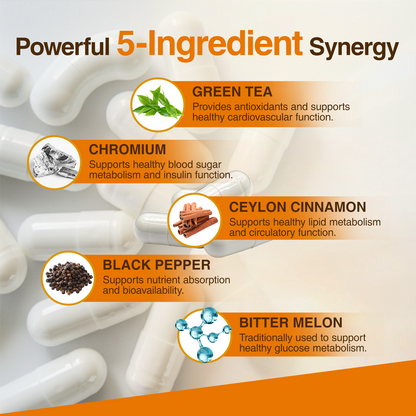 Berberine Supplement 1200mg - Berberine Complex with Ceylon Cinnamon, Bitter Melon & Green Tea Extract, Supports Metabolic Health, Gluten Free & Non-GMO - 90 Capsules