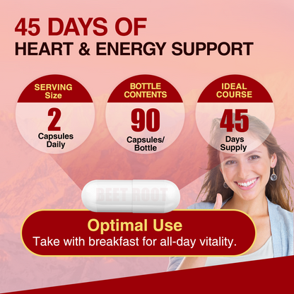 Beet Root Powder Capsules - Blood Pressure Support Supplement, 5 in 1 Formula with Hawthorn, Grape Seed & CoQ10, Support Circulation and Blood Flow - Non-GMO - 90 Capsules